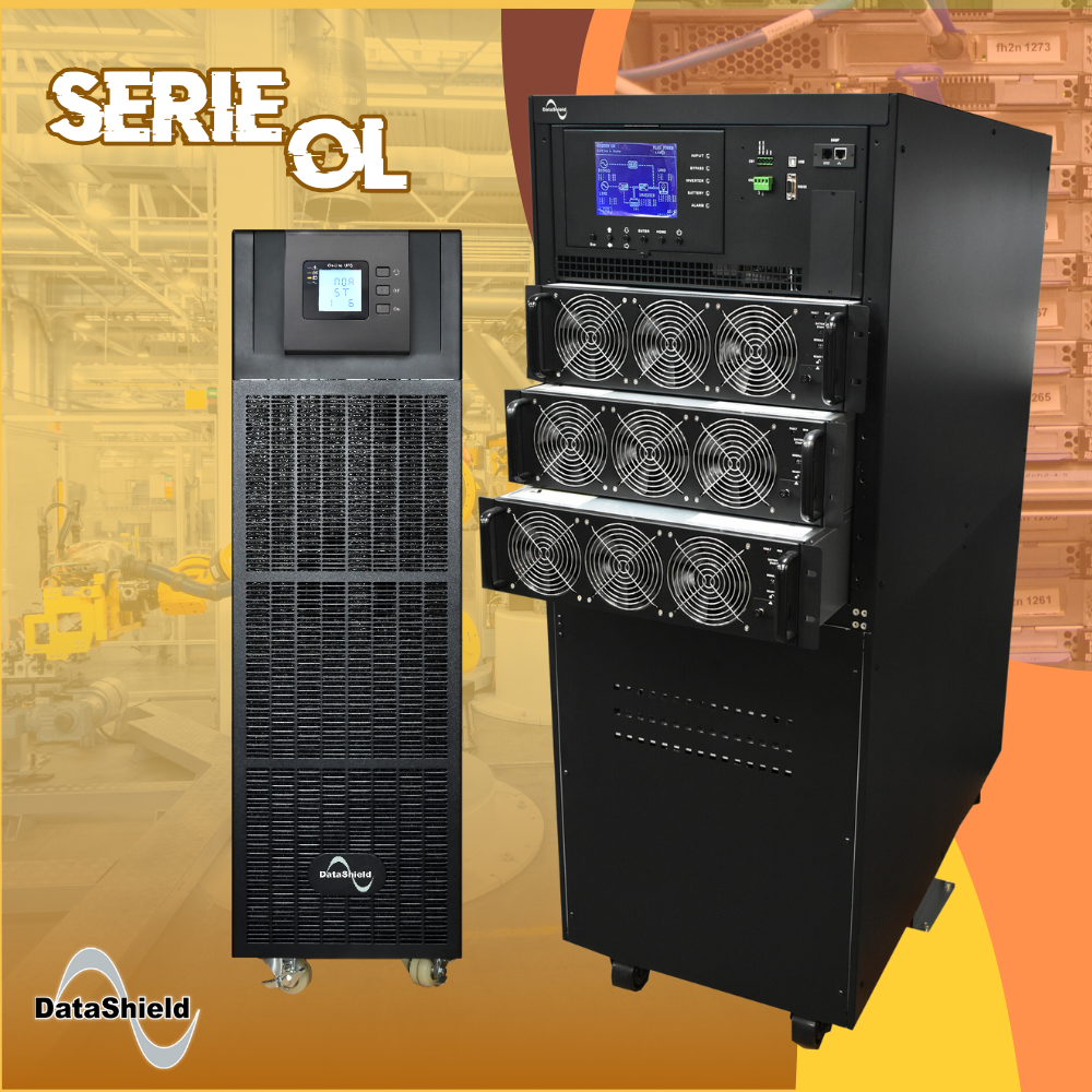 Serie OL: Equipo Industrial Trifásico